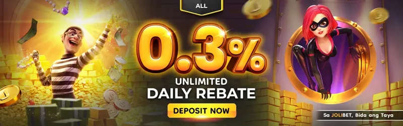 Casino Cashback - Up to 5% Daily Slot Loss Rebate with 1x Turnover